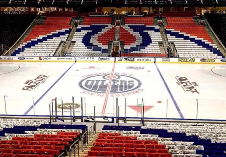 NHL No Longer Looking At ‘Neutral Site’ Games, Considering Multiple Options For Return