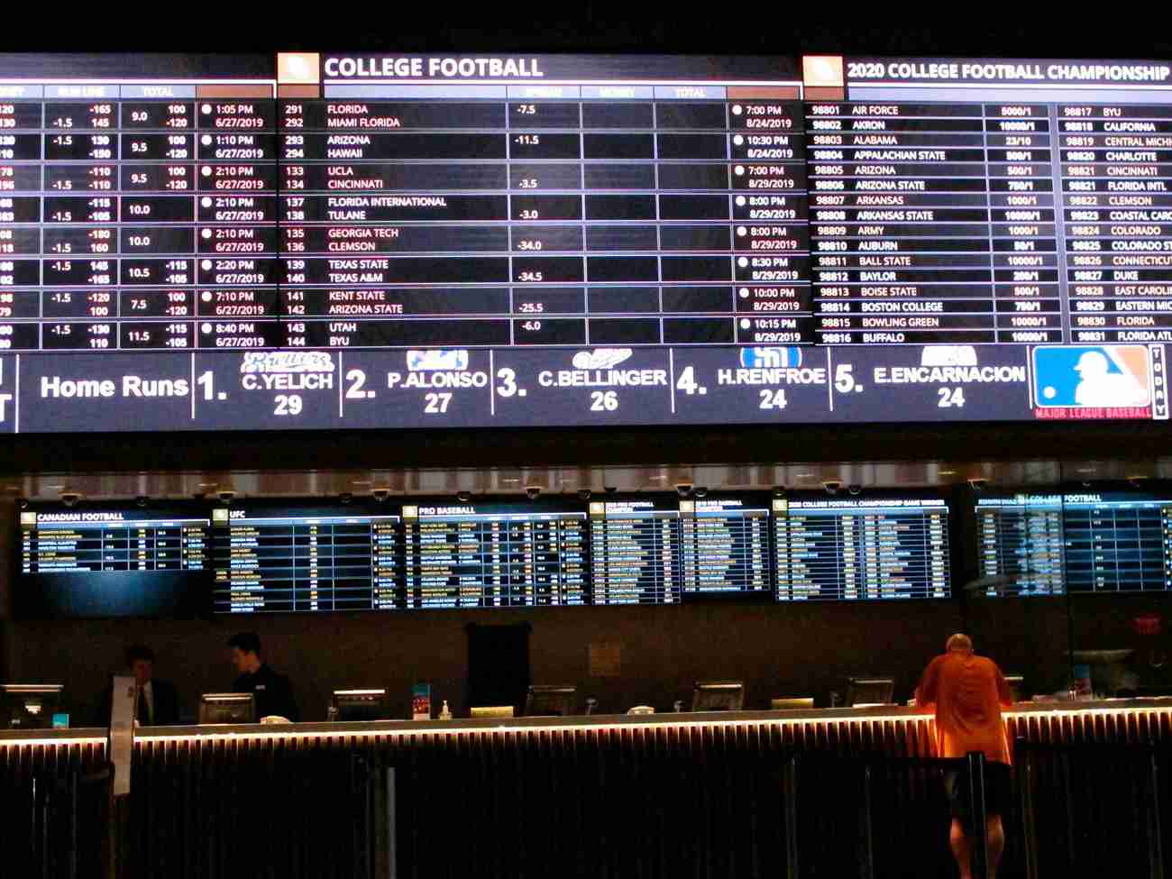 Moneyline Favorites’ Winning Run In Baseball Is Getting Ridiculous